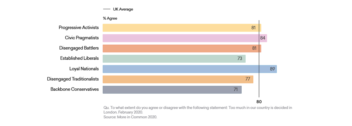 Additional Charts Web EDIT12