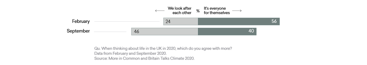 Additional Charts Web EDIT4
