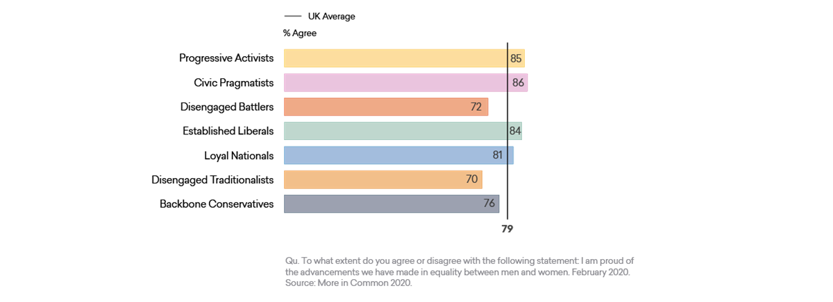 Additional Charts Web EDIT9