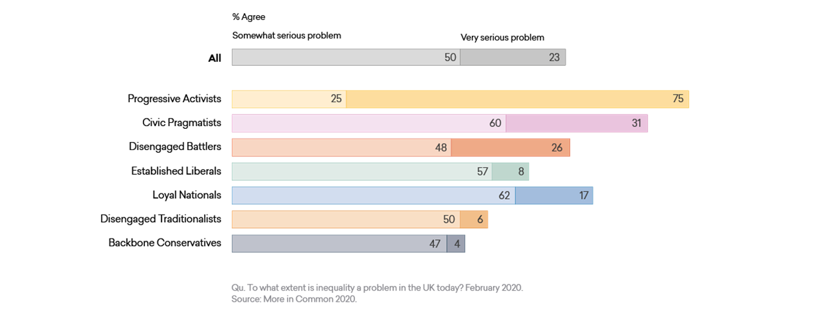 Additional Charts Web EDIT10