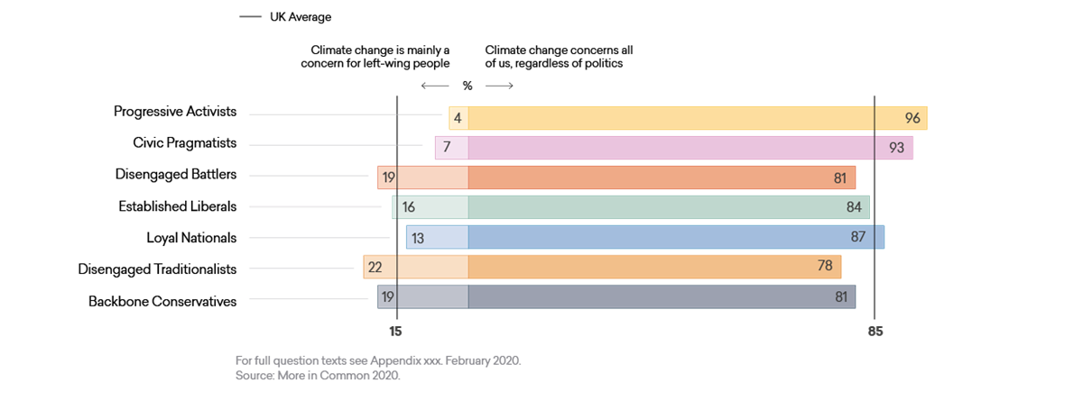 Additional Charts Web EDIT11