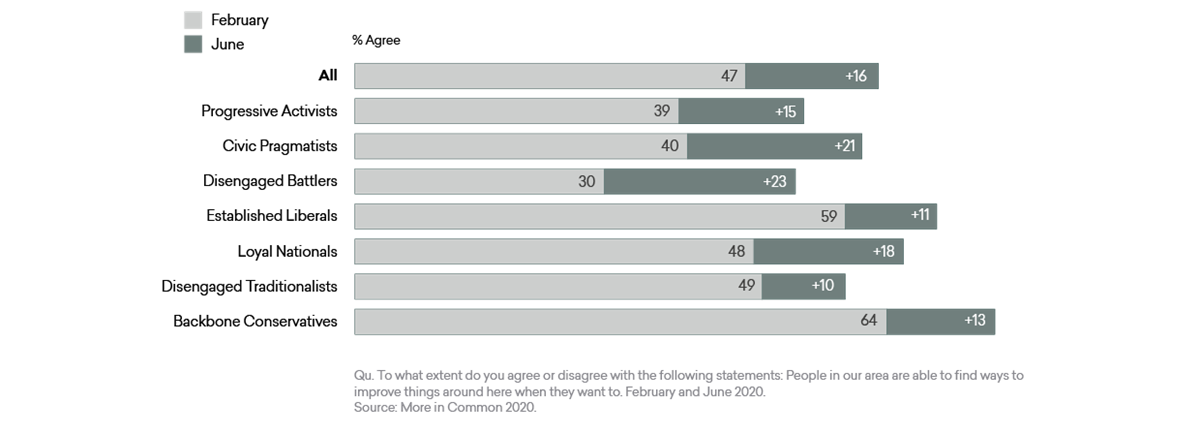 Additional Charts Web Edit8a