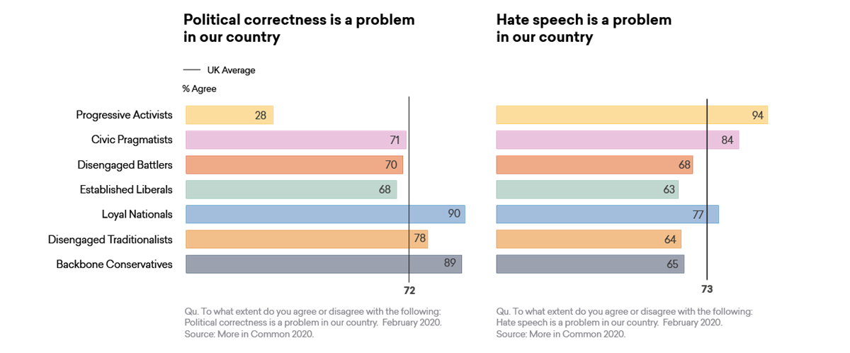 Additional Charts Web EDIT5